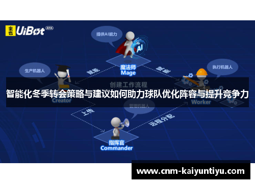 智能化冬季转会策略与建议如何助力球队优化阵容与提升竞争力 智能化冬季转会策略与建议如何助力球队优化阵容与提升竞争力