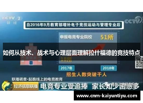 如何从技术、战术与心理层面理解拉什福德的竞技特点