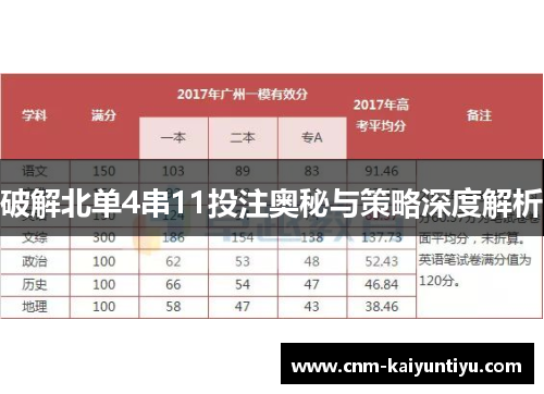 破解北单4串11投注奥秘与策略深度解析