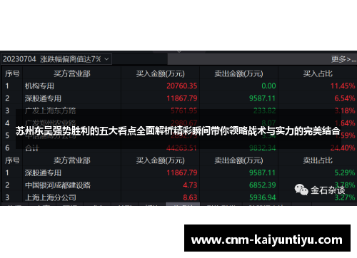 苏州东吴强势胜利的五大看点全面解析精彩瞬间带你领略战术与实力的完美结合