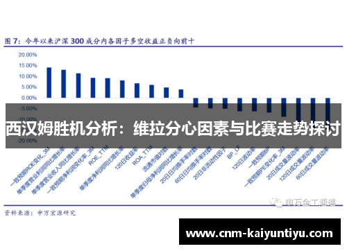 西汉姆胜机分析：维拉分心因素与比赛走势探讨