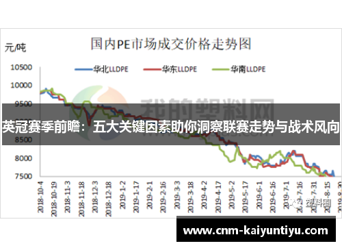 英冠赛季前瞻:五大关键因素助你洞察联赛走势与战术风向 英冠赛季前瞻:五大关键因素助你洞察联赛走势与战术风向