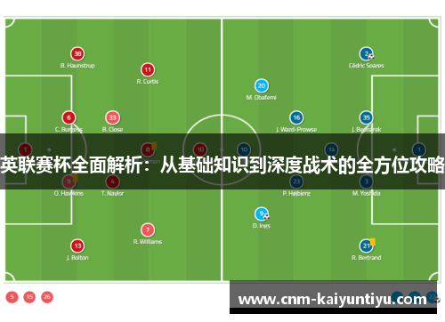 英联赛杯全面解析:从基础知识到深度战术的全方位攻略 英联赛杯全面解析:从基础知识到深度战术的全方位攻略