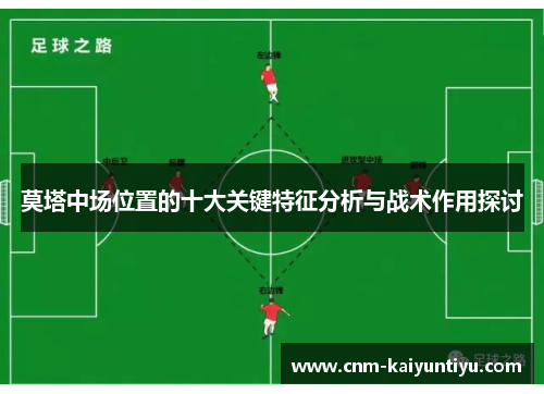 莫塔中场位置的十大关键特征分析与战术作用探讨 莫塔中场位置的十大关键特征分析与战术作用探讨