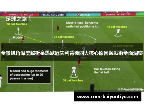 全景視角深度解析皇馬歐冠失利背後四大核心原因與戰術全面洞察