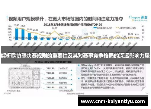 解析欧协联决赛规则的重要性及其对赛事竞争格局的深远影响力量 解析欧协联决赛规则的重要性及其对赛事竞争格局的深远影响力量