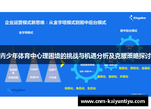 青少年体育中心理困境的挑战与机遇分析及克服策略探讨 青少年体育中心理困境的挑战与机遇分析及克服策略探讨
