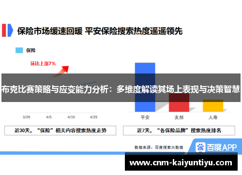 布克比赛策略与应变能力分析：多维度解读其场上表现与决策智慧