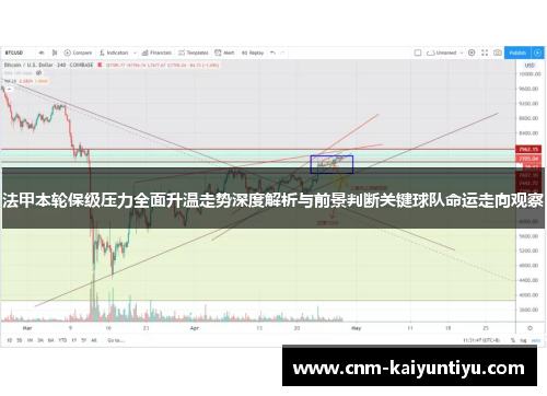 法甲本轮保级压力全面升温走势深度解析与前景判断关键球队命运走向观察
