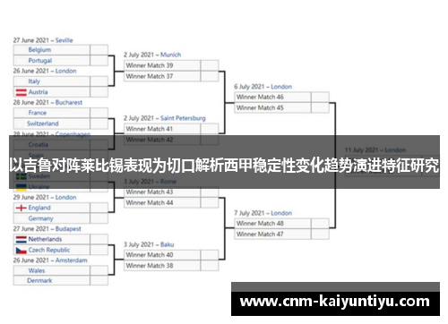 以吉鲁对阵莱比锡表现为切口解析西甲稳定性变化趋势演进特征研究